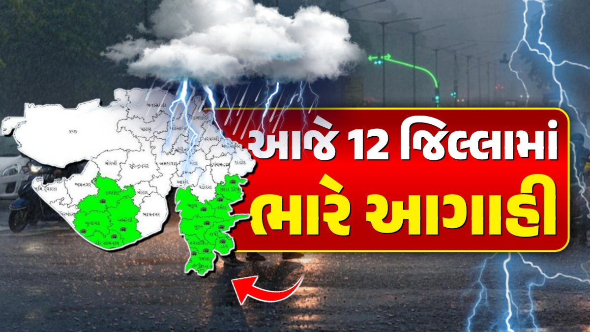 Gujarat rain forecast