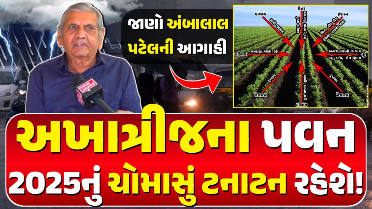 Gujarat Monsoon 2025